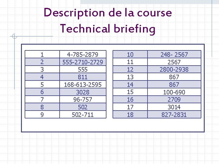 Description de la course Technical briefing 1 2 3 4 5 6 7 8