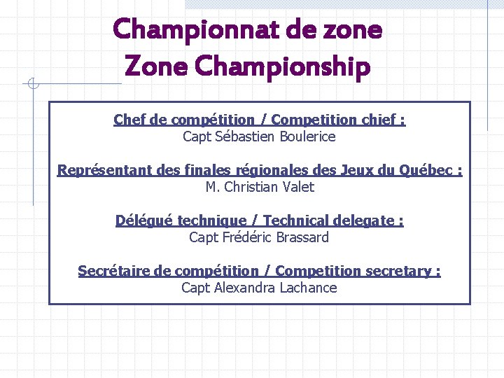 Championnat de zone Zone Championship Chef de compétition / Competition chief : Capt Sébastien