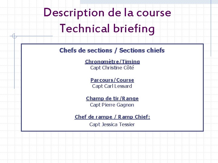 Description de la course Technical briefing Chefs de sections / Sections chiefs Chronomètre/Timing Capt