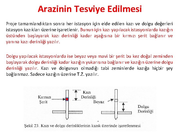 Arazinin Tesviye Edilmesi Proje tamamlandıktan sonra her istasyon için elde edilen kazı ve dolgu