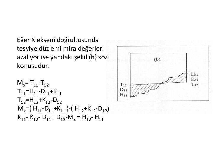 Eğer X ekseni doğrultusunda tesviye düzlemi mira değerleri azalıyor ise yandaki şekil (b) söz