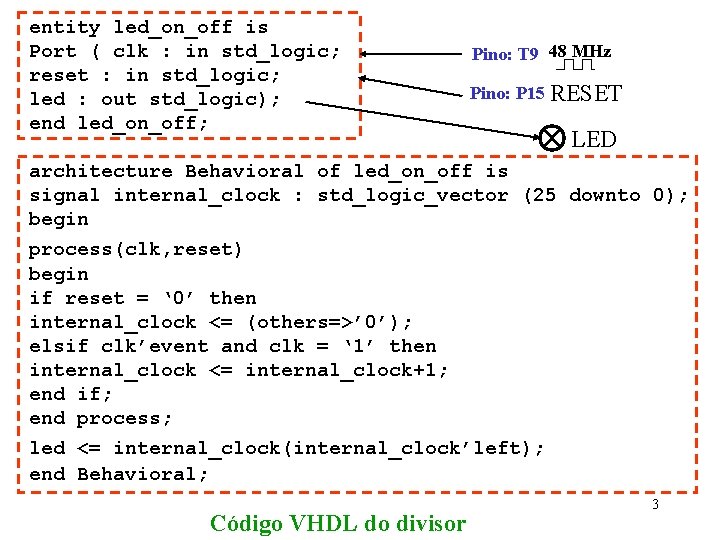 entity led_on_off is Port ( clk : in std_logic; reset : in std_logic; led