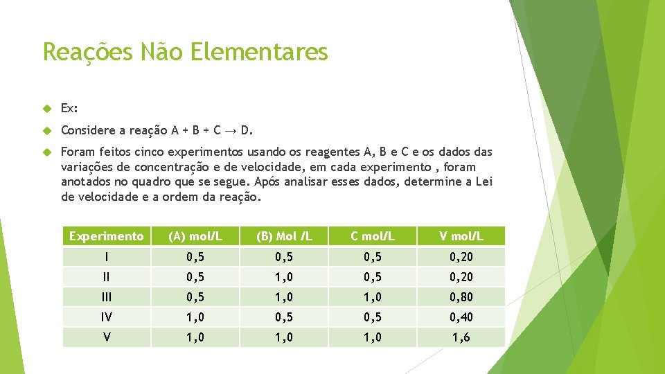 Reações Não Elementares Ex: Considere a reação A + B + C → D.