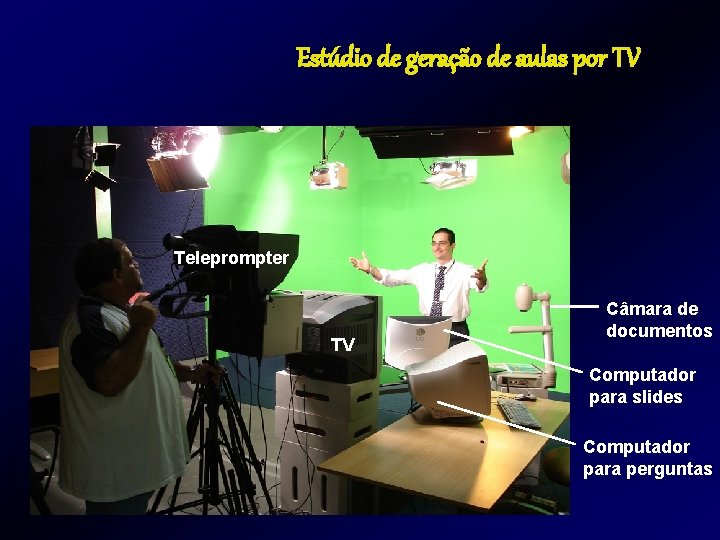Estúdio de geração de aulas por TV Teleprompter TV Câmara de documentos Computador para Estúdio de geração de aulas por TV Teleprompter TV Câmara de documentos Computador para