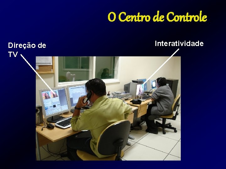 O Centro de Controle Direção de TV Interatividade O Centro de Controle Direção de TV Interatividade