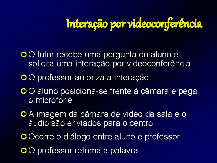 Interação por videoconferência ¢ O tutor recebe uma pergunta do aluno e solicita uma Interação por videoconferência ¢ O tutor recebe uma pergunta do aluno e solicita uma