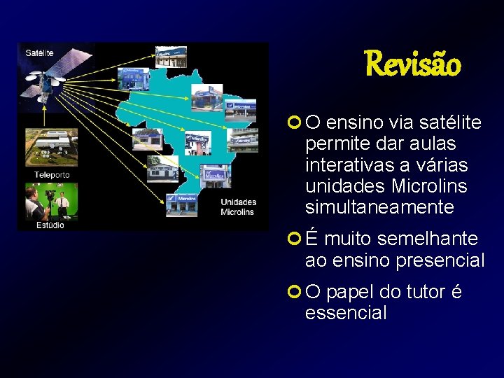 Revisão ¢ O ensino via satélite permite dar aulas interativas a várias unidades Microlins Revisão ¢ O ensino via satélite permite dar aulas interativas a várias unidades Microlins