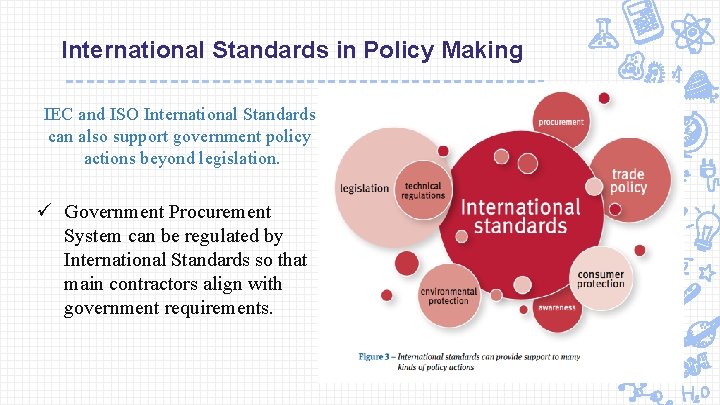 International Standards in Policy Making IEC and ISO International Standards can also support government