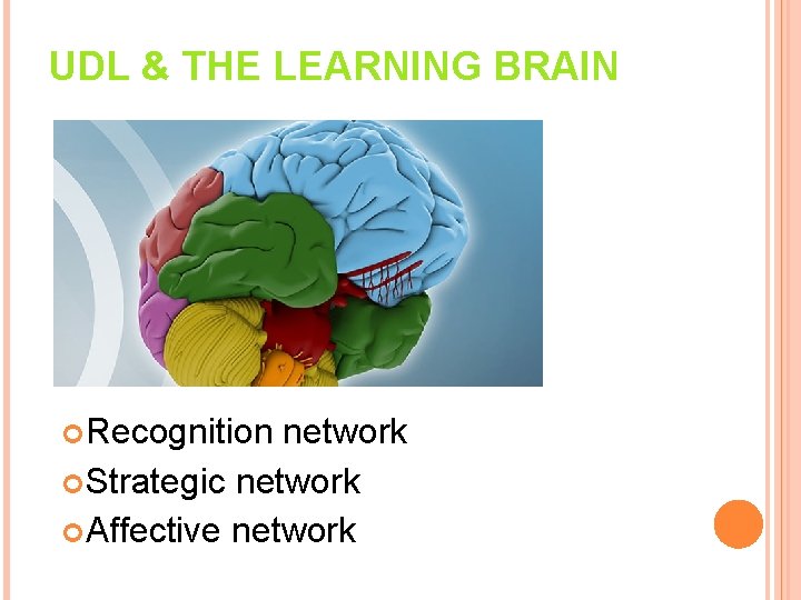 UDL & THE LEARNING BRAIN Recognition network Strategic network Affective network 