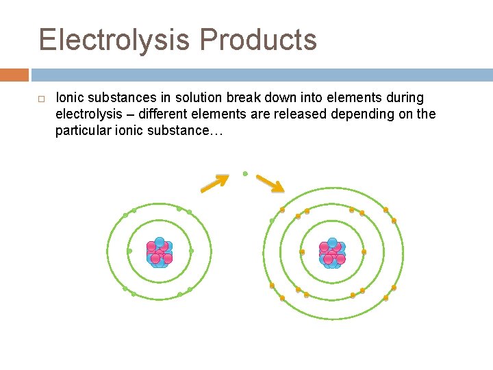 Electrolysis Products Ionic substances in solution break down into elements during electrolysis – different