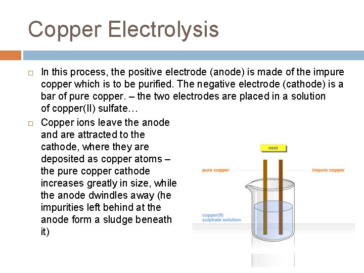 Copper Electrolysis In this process, the positive electrode (anode) is made of the impure