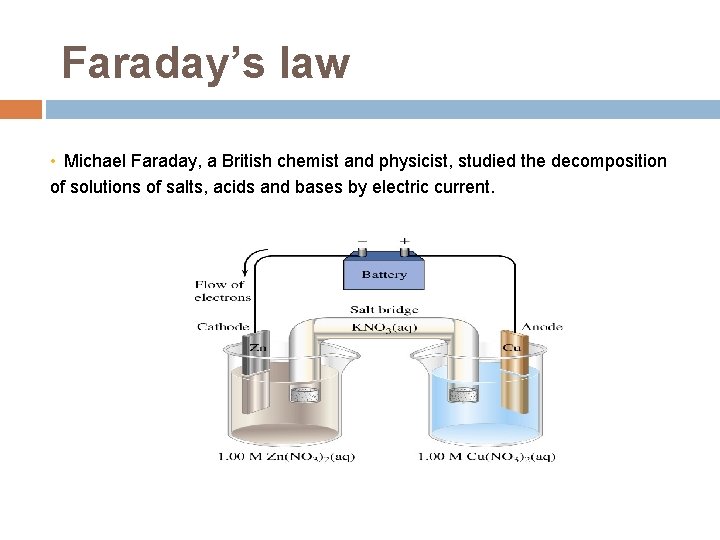 Faraday’s law • Michael Faraday, a British chemist and physicist, studied the decomposition of