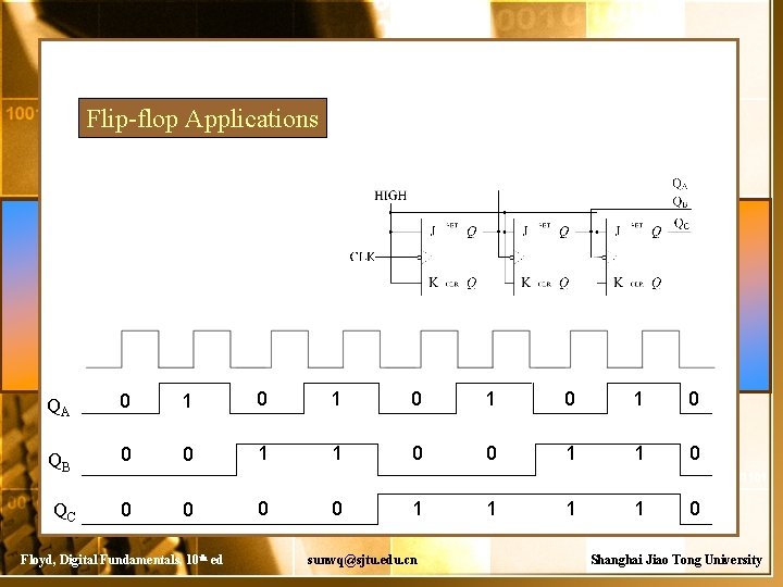 Flip-flop Applications QA 0 1 0 1 0 QB 0 0 1 1 0