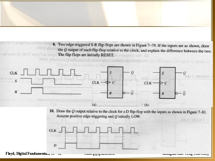 Floyd, Digital Fundamentals, 10 th ed sunwq@sjtu. edu. cn Shanghai Jiao Tong University 
