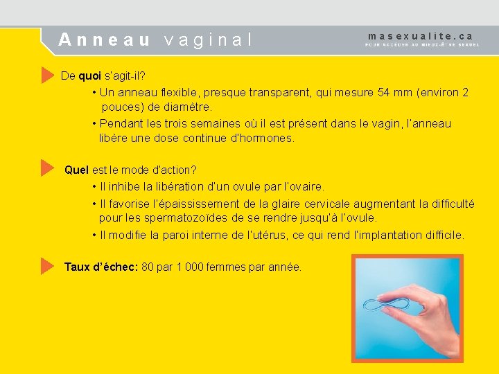 Anneau vaginal masexualite. ca De quoi s’agit-il? • Un anneau flexible, presque transparent, qui