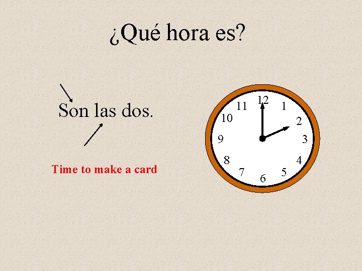 ¿Qué hora es? Son las dos. 10 11 12 1 2 9 Time to