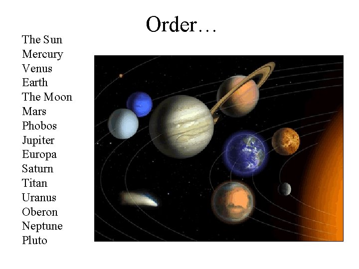 The Sun Mercury Venus Earth The Moon Mars Phobos Jupiter Europa Saturn Titan Uranus