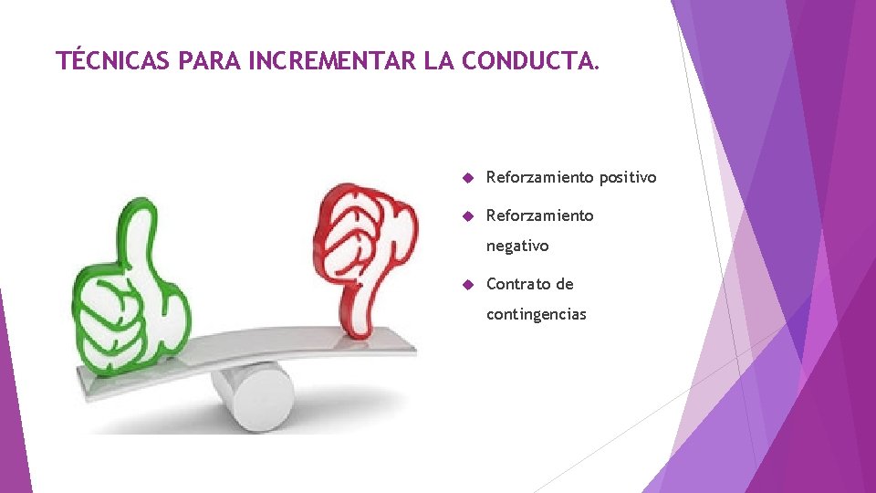 TÉCNICAS PARA INCREMENTAR LA CONDUCTA. Reforzamiento positivo Reforzamiento negativo Contrato de contingencias 