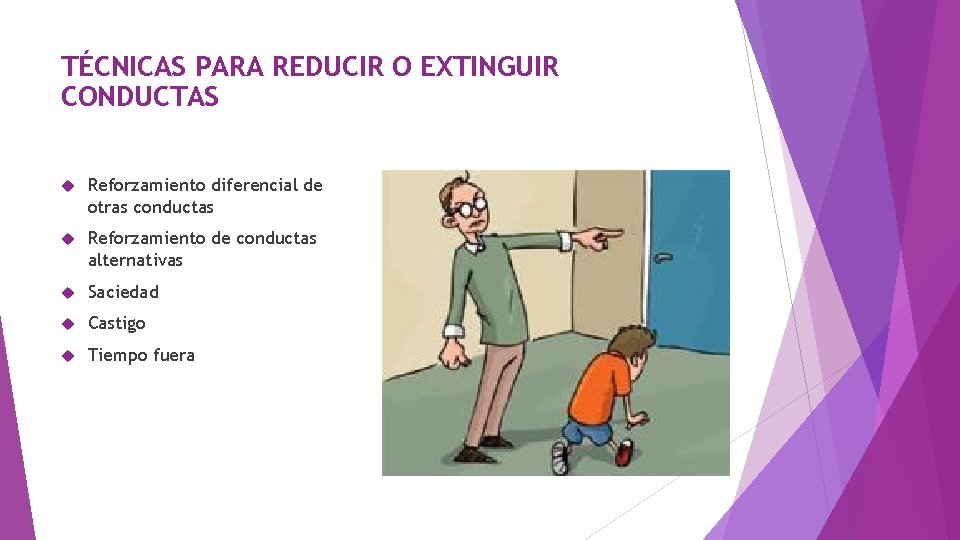 TÉCNICAS PARA REDUCIR O EXTINGUIR CONDUCTAS Reforzamiento diferencial de otras conductas Reforzamiento de conductas