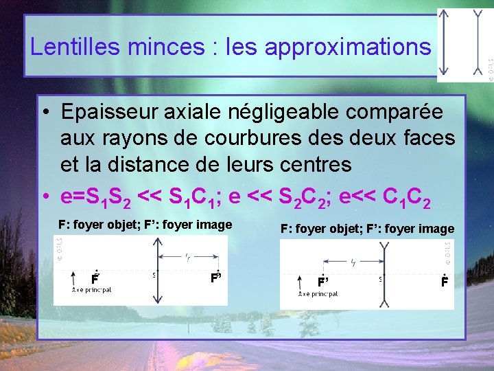 Lentilles minces : les approximations • Epaisseur axiale négligeable comparée aux rayons de courbures