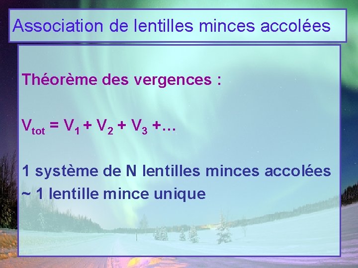 Association de lentilles minces accolées Théorème des vergences : Vtot = V 1 +