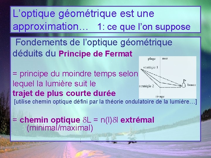 L’optique géométrique est une approximation… 1: ce que l’on suppose Fondements de l’optique géométrique