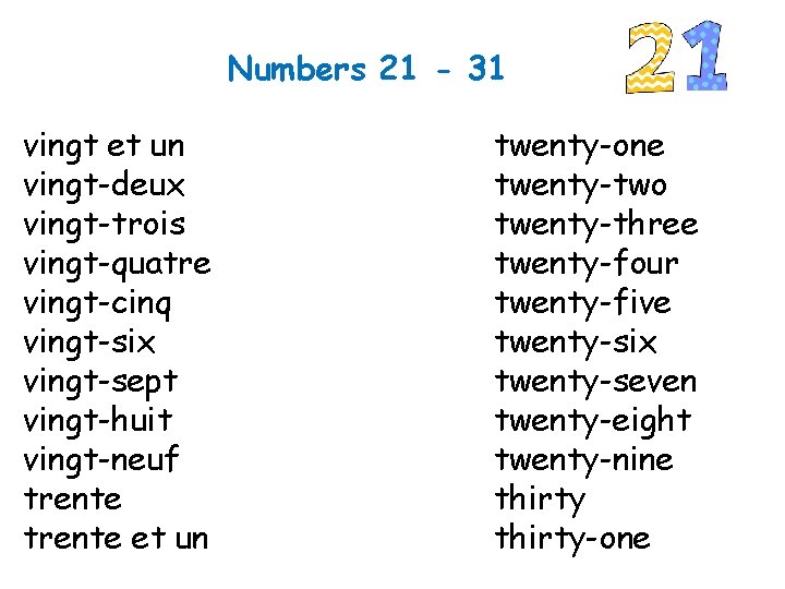 Numbers 21 - 31 vingt et un vingt-deux vingt-trois vingt-quatre vingt-cinq vingt-six vingt-sept vingt-huit