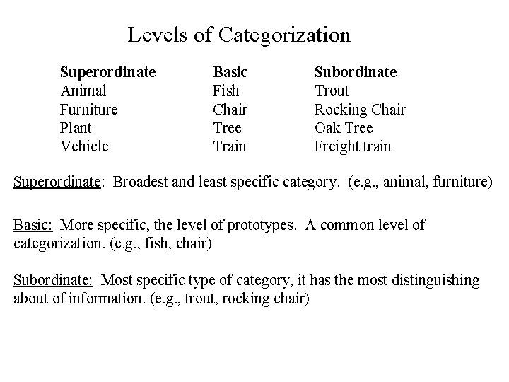 Levels of Categorization Superordinate Animal Furniture Plant Vehicle Basic Fish Chair Tree Train Subordinate
