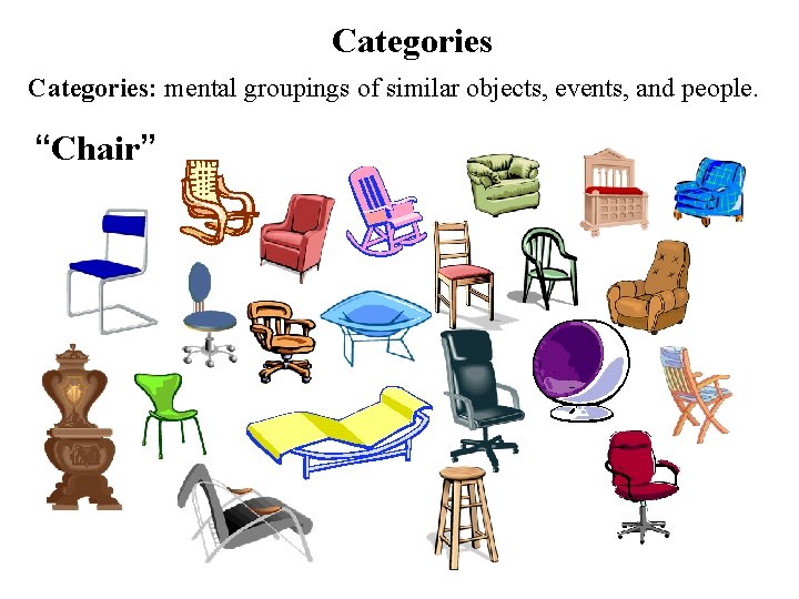 Categories: mental groupings of similar objects, events, and people. “Chair” 