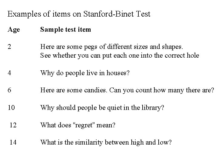 Examples of items on Stanford-Binet Test Age Sample test item 2 Here are some