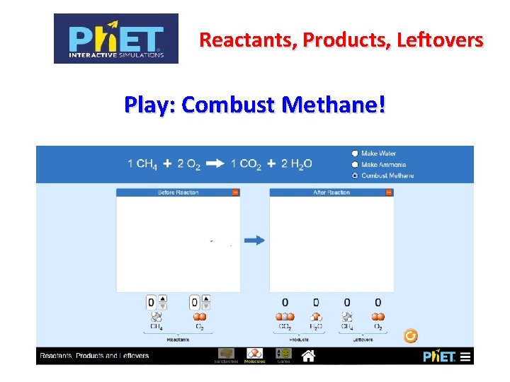 Reactants, Products, Leftovers Play: Combust Methane! Reactants, Products, Leftovers Play: Combust Methane!