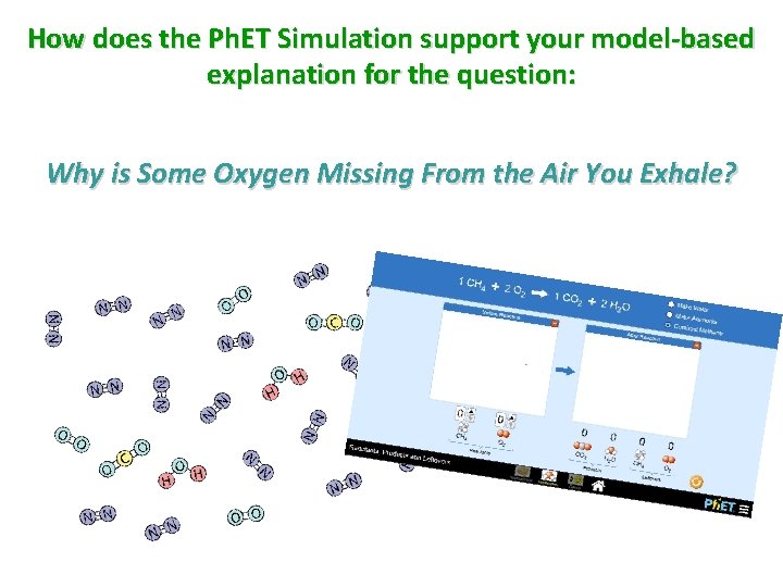 How does the Ph. ET Simulation support your model-based explanation for the question: Why How does the Ph. ET Simulation support your model-based explanation for the question: Why