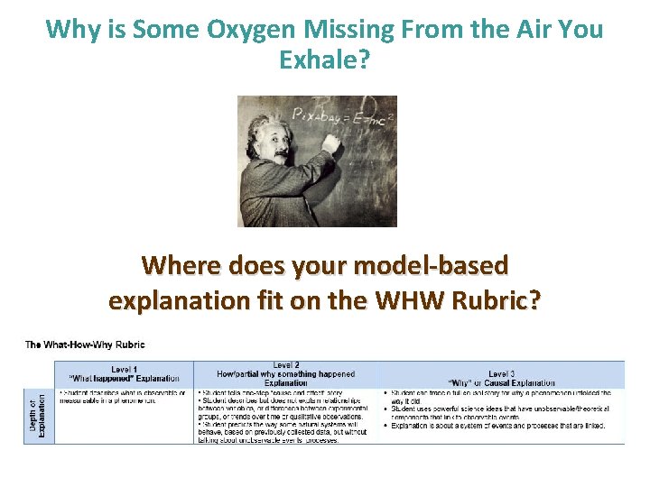 Why is Some Oxygen Missing From the Air You Exhale? Where does your model-based Why is Some Oxygen Missing From the Air You Exhale? Where does your model-based
