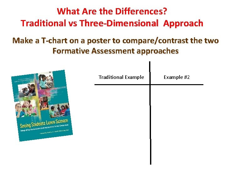 What Are the Differences? Traditional vs Three-Dimensional Approach Make a T-chart on a poster What Are the Differences? Traditional vs Three-Dimensional Approach Make a T-chart on a poster