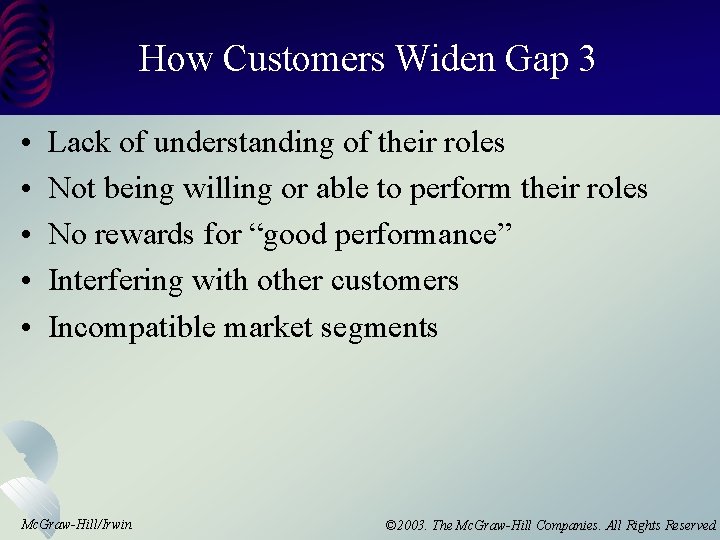 How Customers Widen Gap 3 • • • Lack of understanding of their roles
