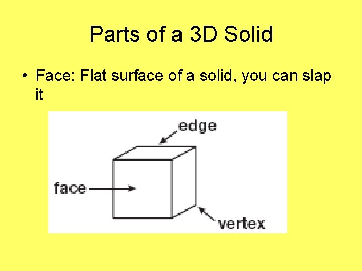 Parts of a 3 D Solid • Face: Flat surface of a solid, you