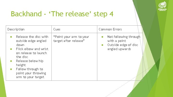 Backhand - ‘The release’ step 4 Description ● ● Release the disc with outside