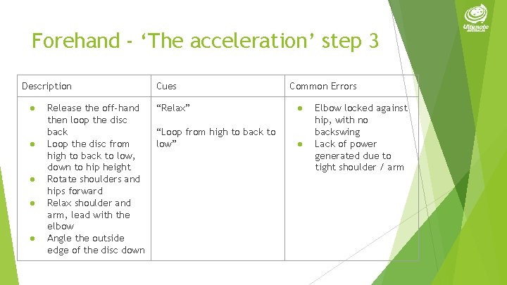 Forehand - ‘The acceleration’ step 3 Description ● ● ● Release the off-hand then