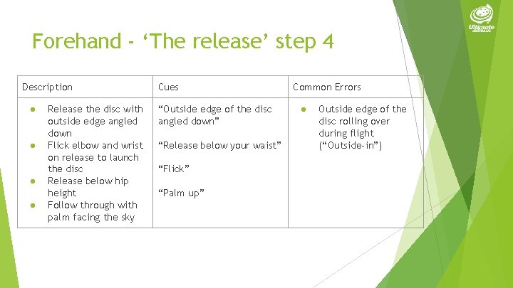 Forehand - ‘The release’ step 4 Description ● ● Release the disc with outside