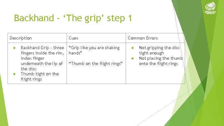 Backhand - ‘The grip’ step 1 Description ● ● Backhand Grip - three fingers