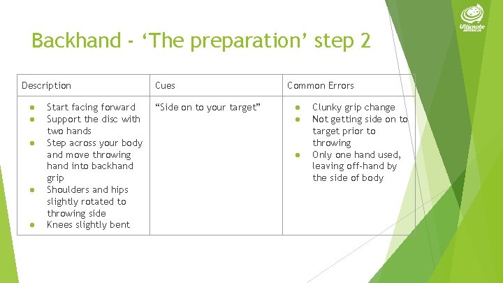Backhand - ‘The preparation’ step 2 Description ● ● ● Start facing forward Support