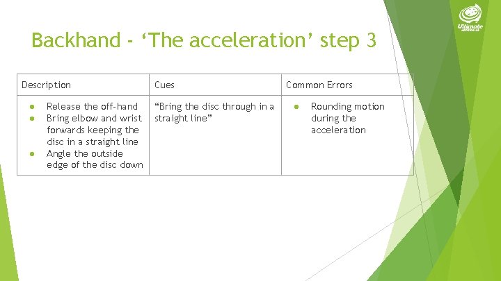 Backhand - ‘The acceleration’ step 3 Description ● ● ● Release the off-hand Bring