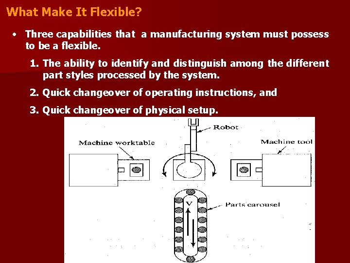 What Make It Flexible? • Three capabilities that a manufacturing system must possess to