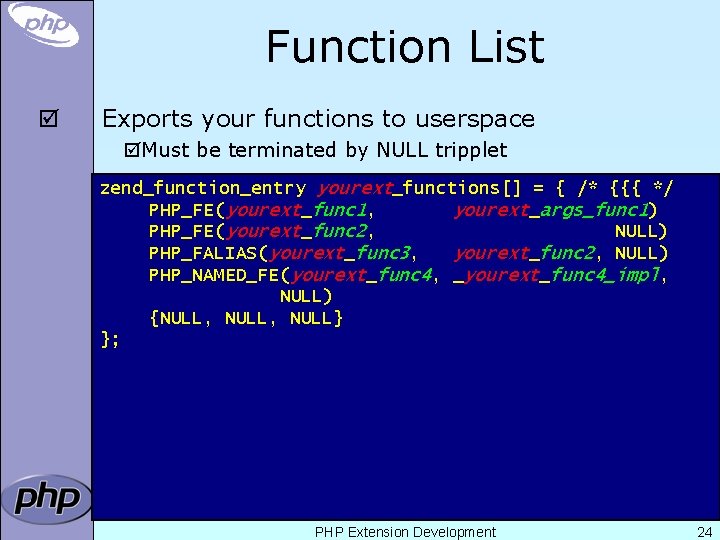 Function List þ Exports your functions to userspace þMust be terminated by NULL tripplet