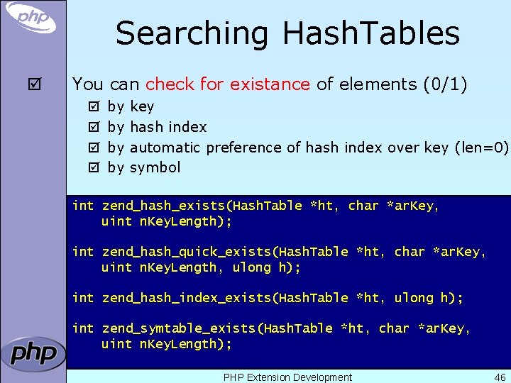 Searching Hash. Tables þ You can check for existance of elements (0/1) þ þ