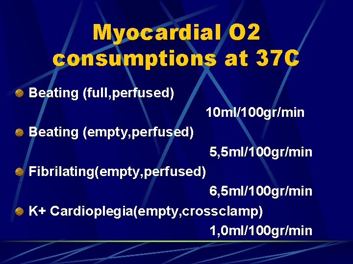 Myocardial O 2 consumptions at 37 C Beating (full, perfused) 10 ml/100 gr/min Beating