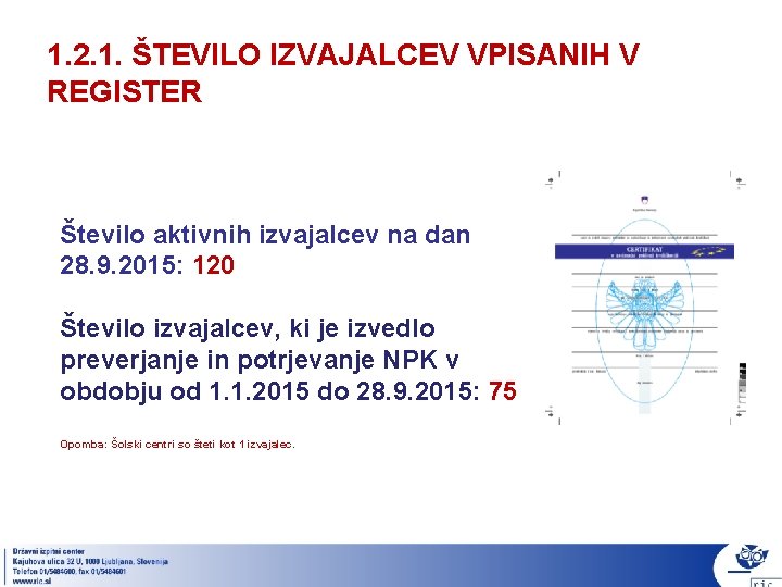 1. 2. 1. ŠTEVILO IZVAJALCEV VPISANIH V REGISTER Število aktivnih izvajalcev na dan 28.