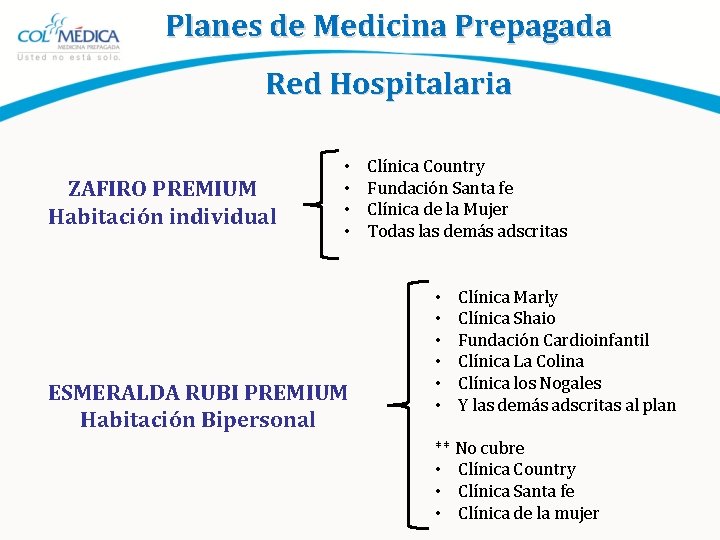 Planes de Medicina Prepagada Red Hospitalaria ZAFIRO PREMIUM Habitación individual • • ESMERALDA RUBI