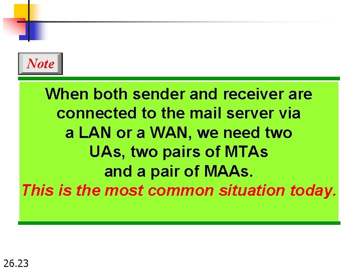 Note When both sender and receiver are connected to the mail server via a