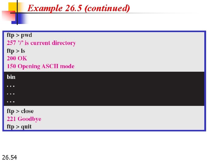 Example 26. 5 (continued) 26. 54 